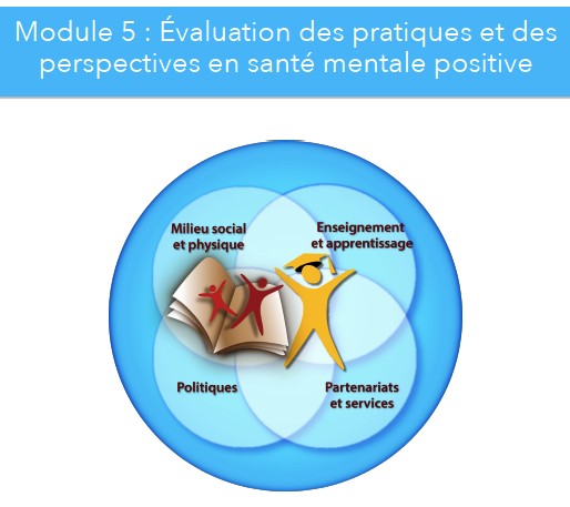 module5